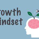 4.1 Growth mind-set, types of leadership and management theories